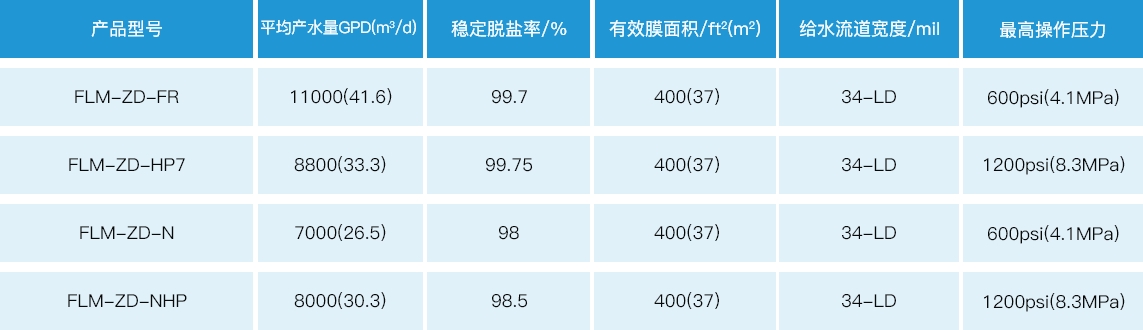 1666610911160979.jpg 組 42.jpg