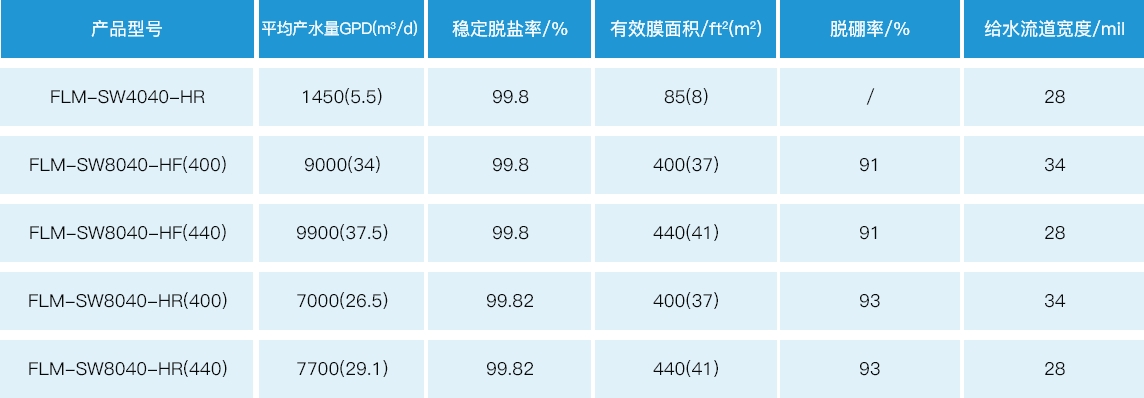 1666611195170270.jpg 組 45.jpg